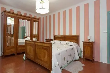 Castello Il Poggio Hotel Scopeti